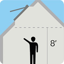 Second Generation Contractors LLC Images